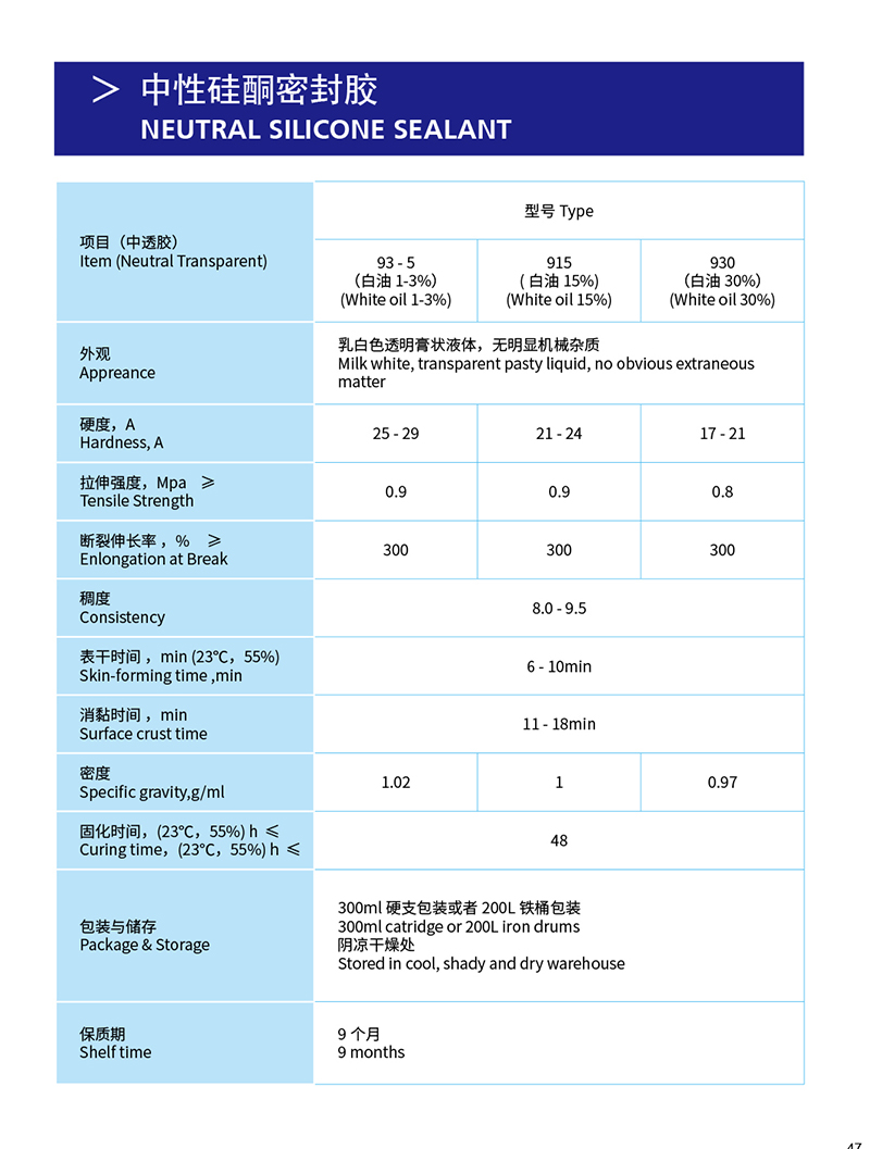 中性硅酮密封胶1.jpg